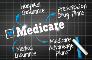 Medicare